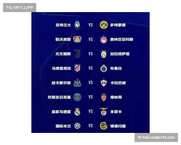 欧冠新赛制下联赛阶段排名分析：前八直通，9-24名参加附加赛